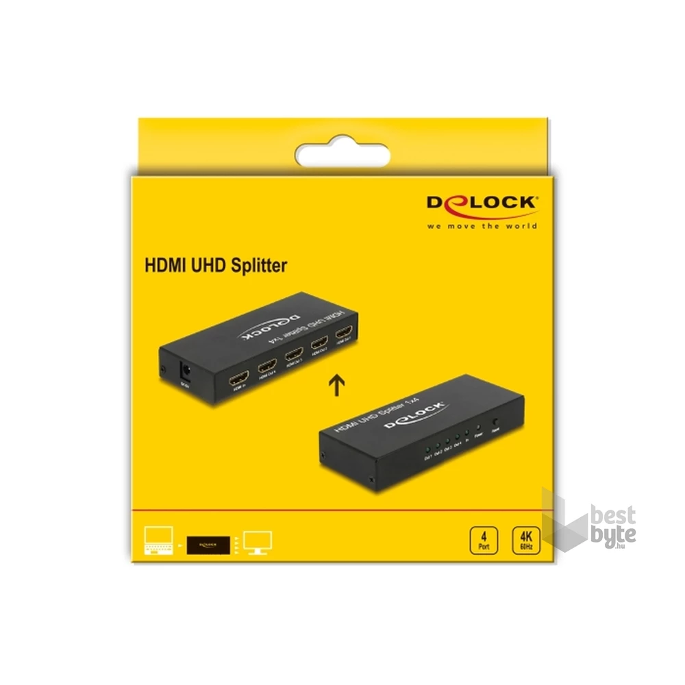 Delock 18684 HDMI UHD-es elosztó 1 x HDMI-bemenet > 4 x HDMI-kimenet 4K