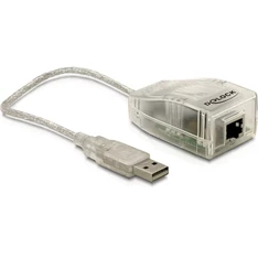 Delock 61147 USB 2.0 Ethernet adapter