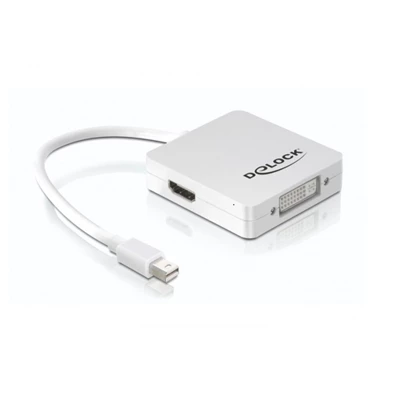 Delock 61768 adapter Displayport mini > Displayport / HDMI / DVI 29 tűs