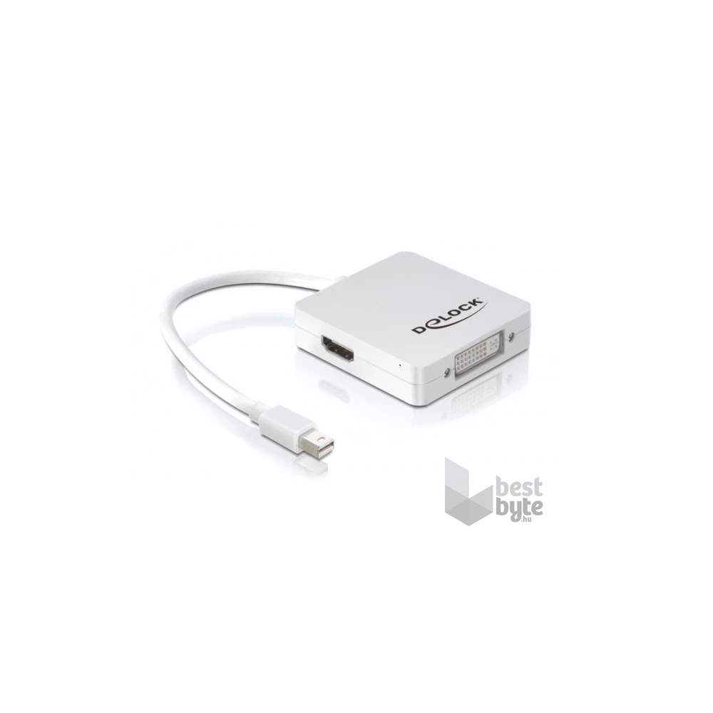 Delock 61768 adapter Displayport mini > Displayport / HDMI / DVI 29 tűs