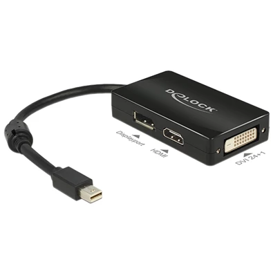 Delock 62623 passzív fekete adapter mini displayport apa > Displayport / HDMI / DVI anya