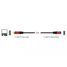 Delock 82753 USB 3.0-A apa/anya 2m hosszabbító prémium kábel