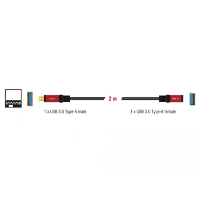 Delock 82753 USB 3.0-A apa/anya 2m hosszabbító prémium kábel