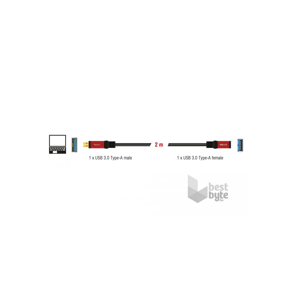 Delock 82753 USB 3.0-A apa/anya 2m hosszabbító prémium kábel