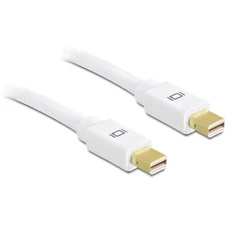 Delock 82795 2m Displayport mini apa > apa kábel