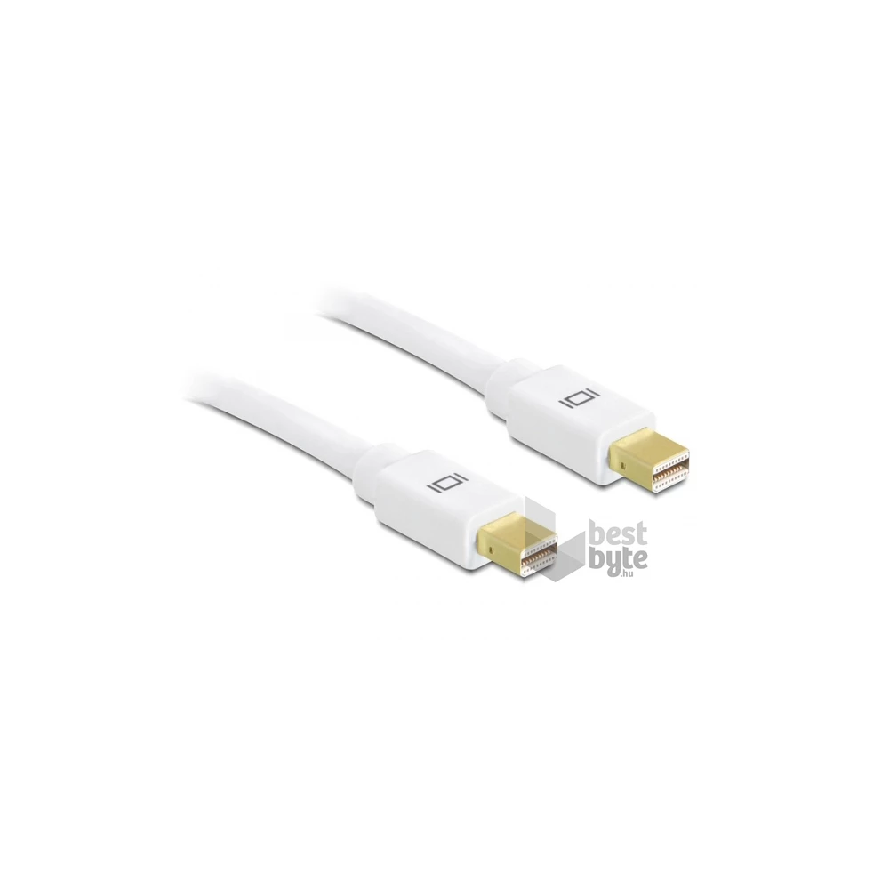 Delock 82795 2m Displayport mini apa > apa kábel