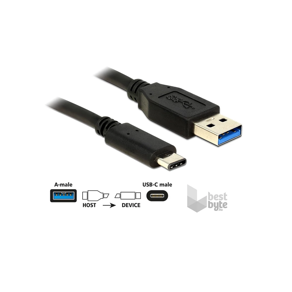 Delock 83869 USB 10 Gbps (USB 3.1 Gen 2) A típusú csatlakozódugó > USB Type-C 0,5m fekete kábel