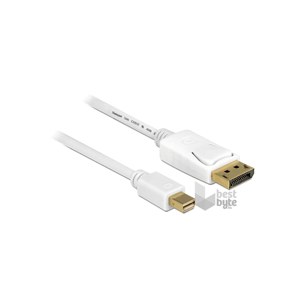 Delock 83482 Kábel mini Displayport dugó > Displayport dugó 2 m