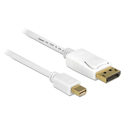 Delock 83482 Kábel mini Displayport dugó > Displayport dugó 2 m
