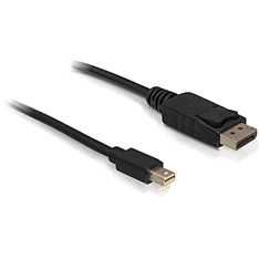 Delock 82438 Mini Displayport - Displayport kábel 1,8m
