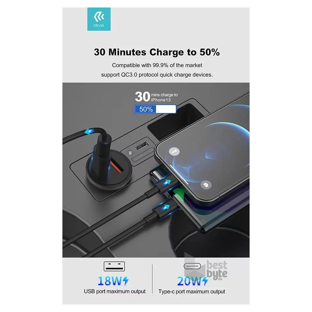 Devia ST359408 Smart Mini 20W USB/Type-C fekete szivargyújtó töltő