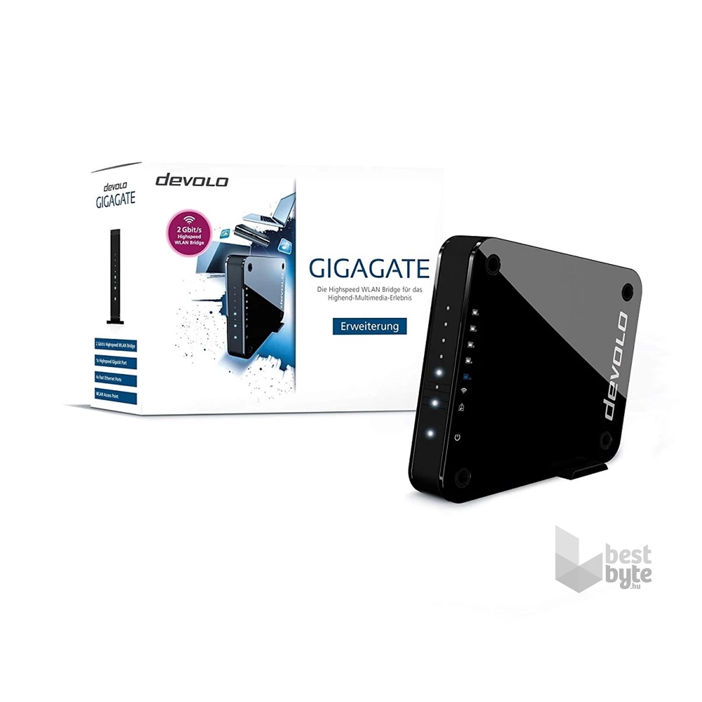 Devolo GigaGate Expansion Access Point
