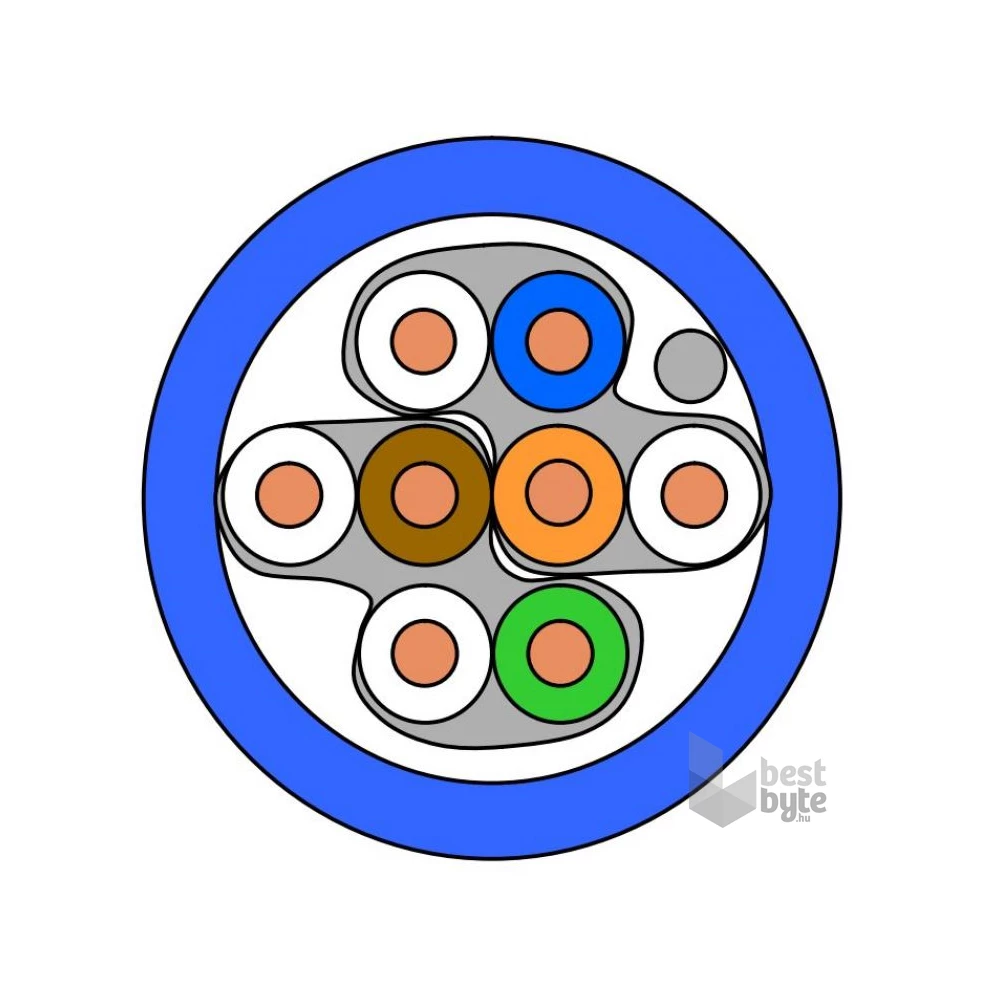 Draka Cat6 (U/FTP) kék 100m LSHF árnyékolt fali kábel