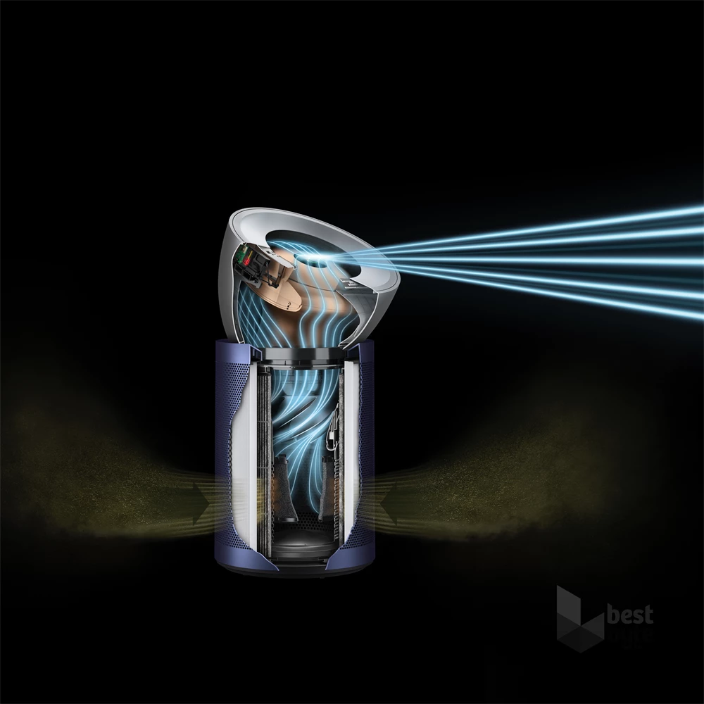 Dyson Purifier Big+Quiet Formaldehyde (BP03) légtisztító