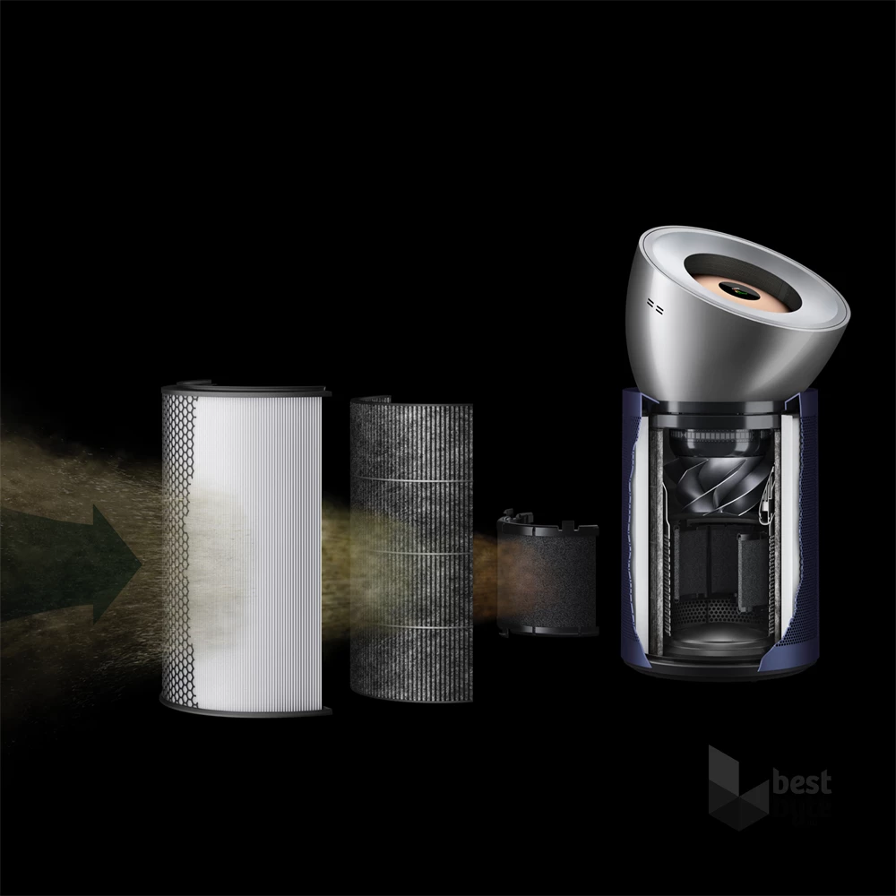 Dyson Purifier Big+Quiet Formaldehyde (BP03) légtisztító