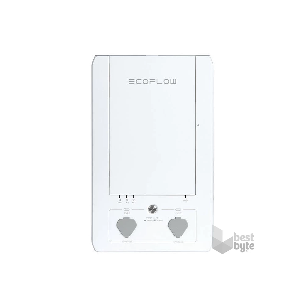 EcoFlow Smart Home Panel okosotthon panel