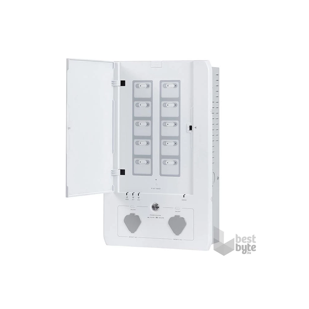 EcoFlow Smart Home Panel okosotthon panel