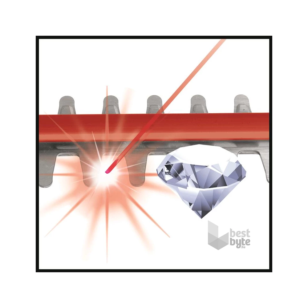 Einhell 3410642 PXC GC-CH 1846 Li-Solo akku és töltő nélkül akkumulátoros sövényvágó