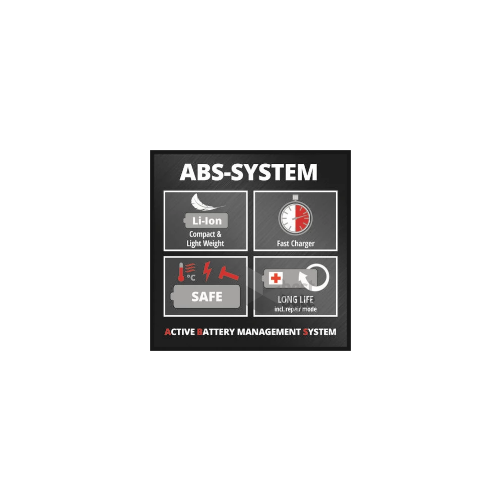 Einhell 4511489 PXC-Twinpack 4,0 Ah 2db-os akkumulátor szett