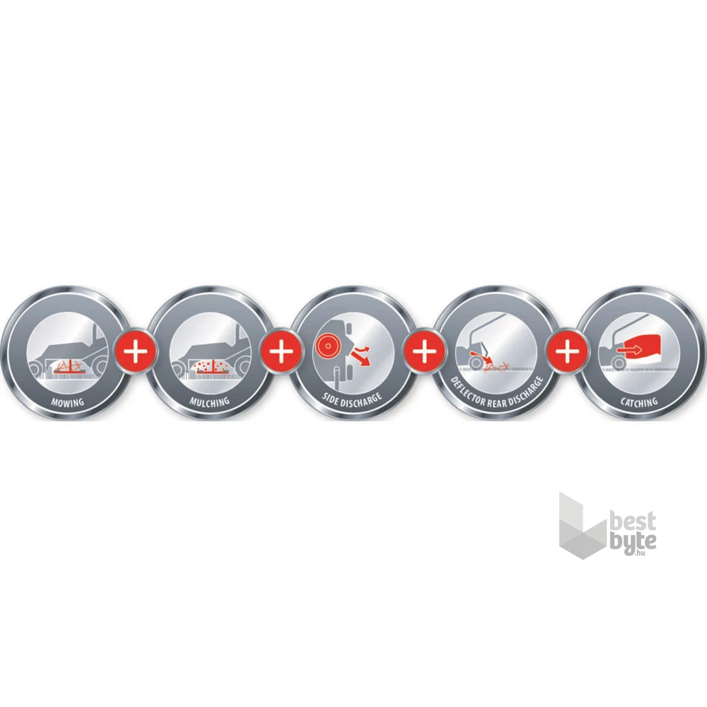 Einhell GE-PM 53/2 S HW-E Li önindítós benzines fűnyíró