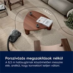 Electrolux EB51C1WP Clean 500 porzsákos porszívó