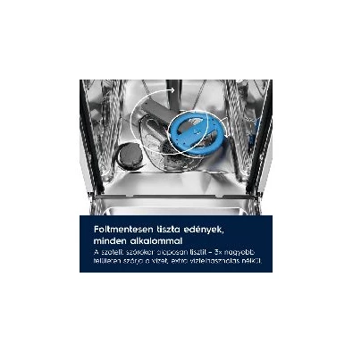 Electrolux EES48400L programok száma: 8, beépíthető, 14 terítékes mosogatógép 