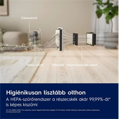 Electrolux EL51C2SW Clean 500 porzsák nélküli porszívó