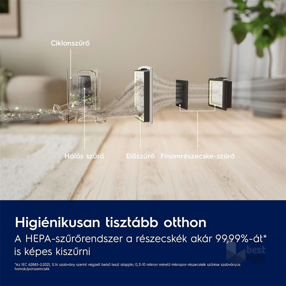 Electrolux EL51C2SW Clean 500 porzsák nélküli porszívó