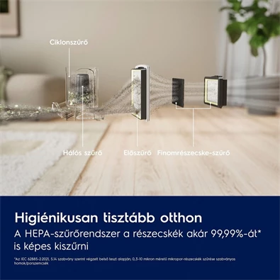 Electrolux EL51C2SW Clean 500 porzsák nélküli porszívó