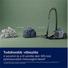 Electrolux EL51C2SW Clean 500 porzsák nélküli porszívó