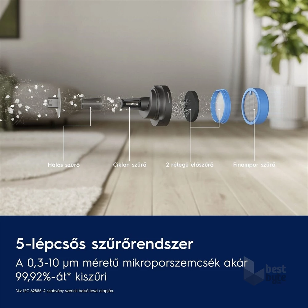 Electrolux EP61HB21UV Hygienic 600 vezeték nélküli álló porszívó allergiásoknak
