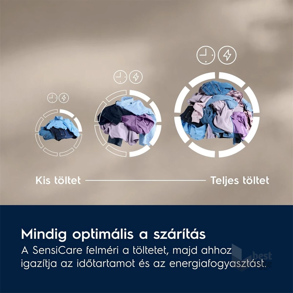Electrolux EW6D295GE GentleCare fehér, 9 kg, hőszivattyús, szárítógép