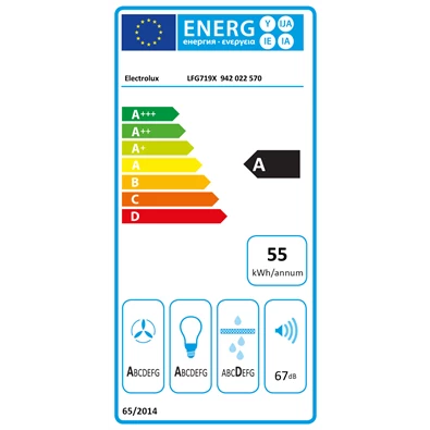 Electrolux LFG719X beépíthető páraelszívó