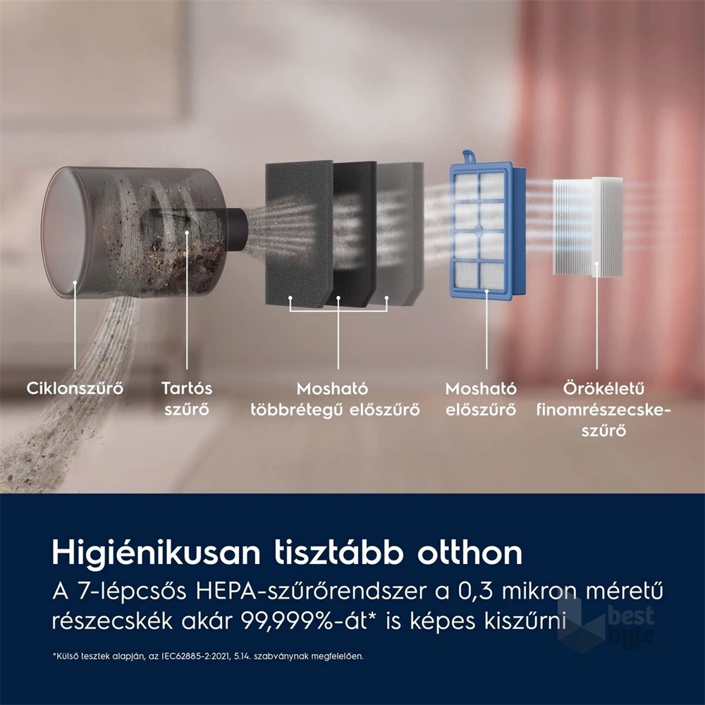 Electrolux PC91-4MG Pure C9 szürke porzsák nélküli porszívó
