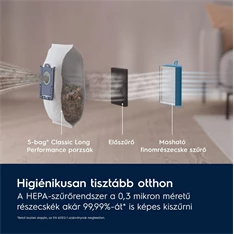 Electrolux PD82-4MG szürke csendes porzsákos porszívó