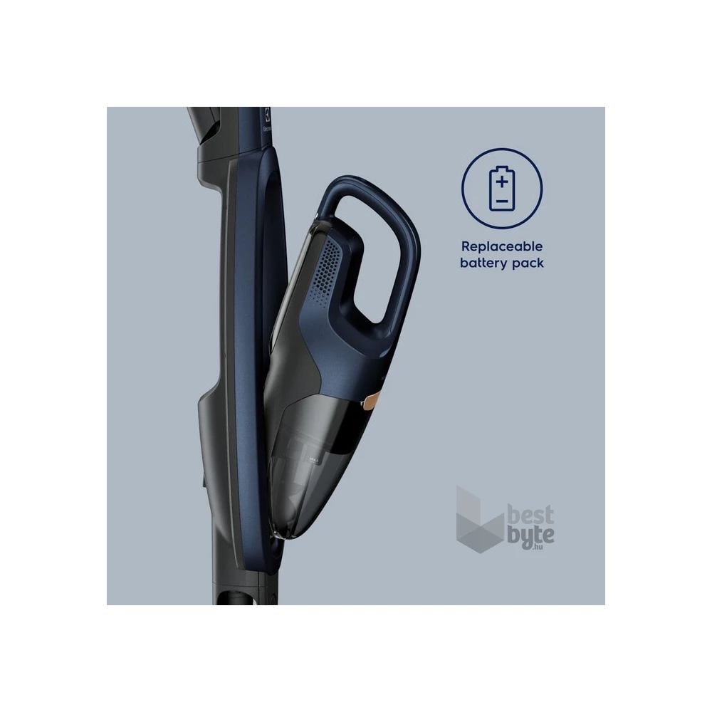 Electrolux WQ71-P50IB Well Q7-P indigó színű akkumulátoros kézi porszívó