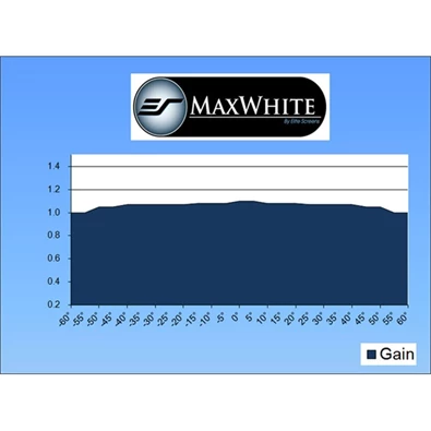 EliteScreens M136XWS1 136" (1:1) 244x244cm manuális fali vetítővászon