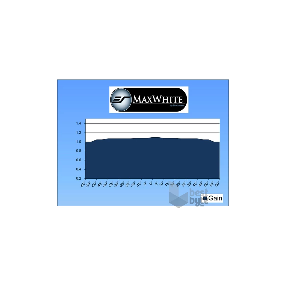 EliteScreens T100UWH 100" (16:9) 221x125cm mobil háromlábú vetítővászon