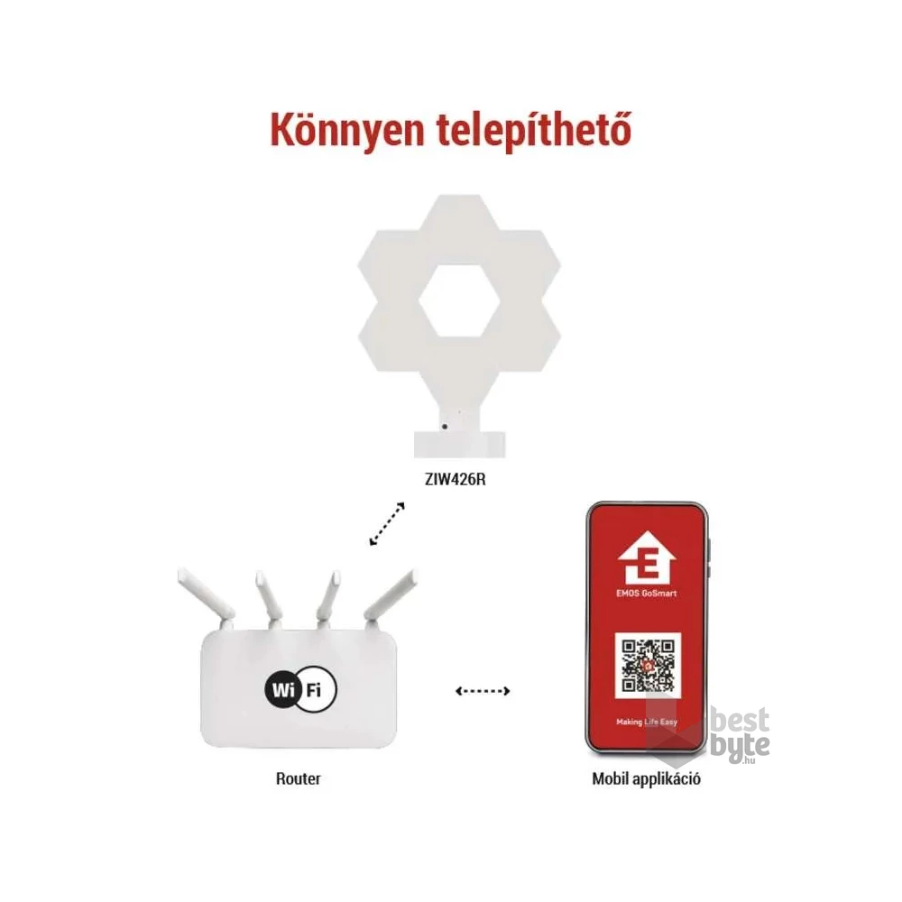 Emos GoSmart Hexagon fehér, 6 részből álló, RGBIC dimmelhető, WiFi LED asztali lámpa