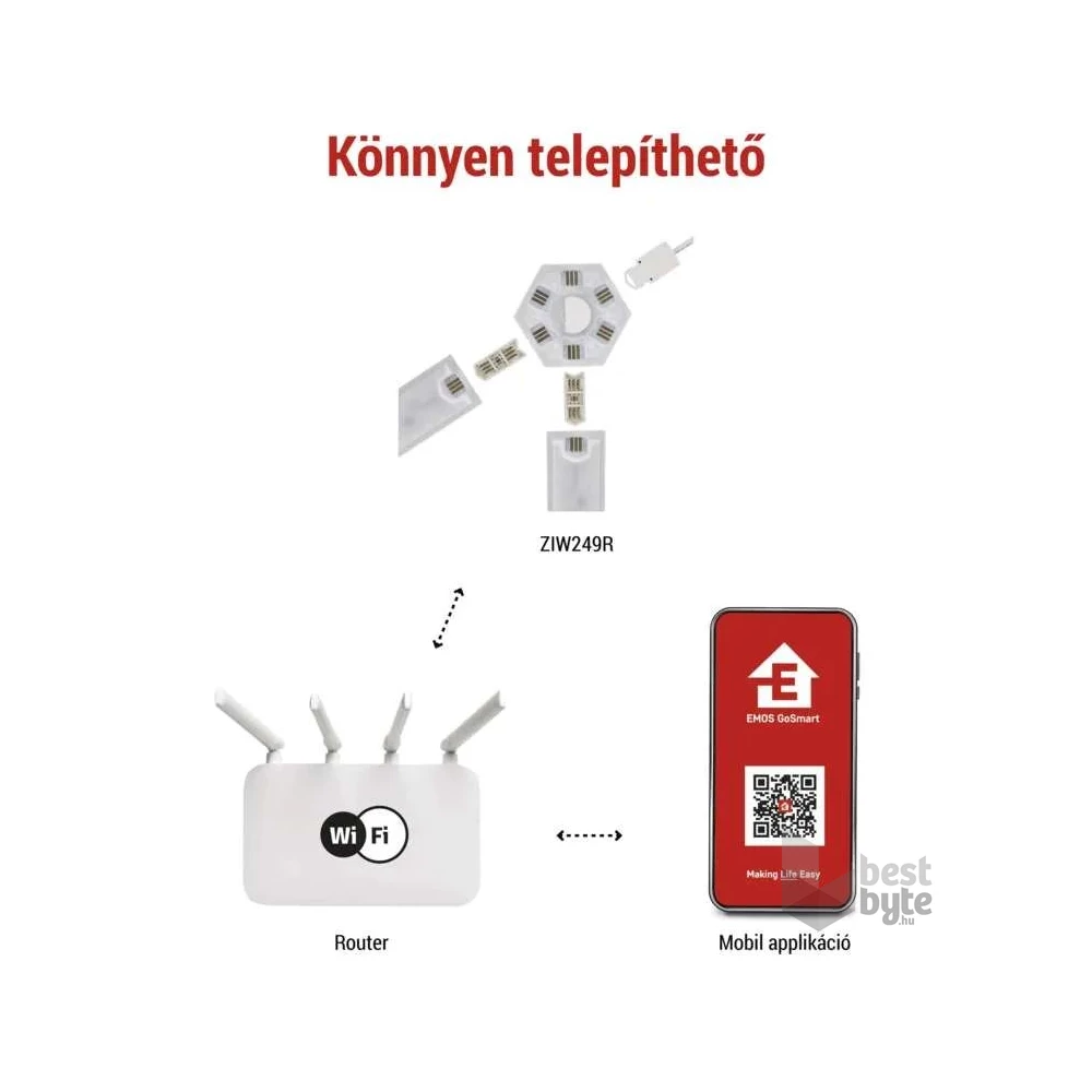 Emos GoSmart Lines fehér, 9 részből álló, 34 W, RGBIC dimmelhető, WiFi LED lámpa
