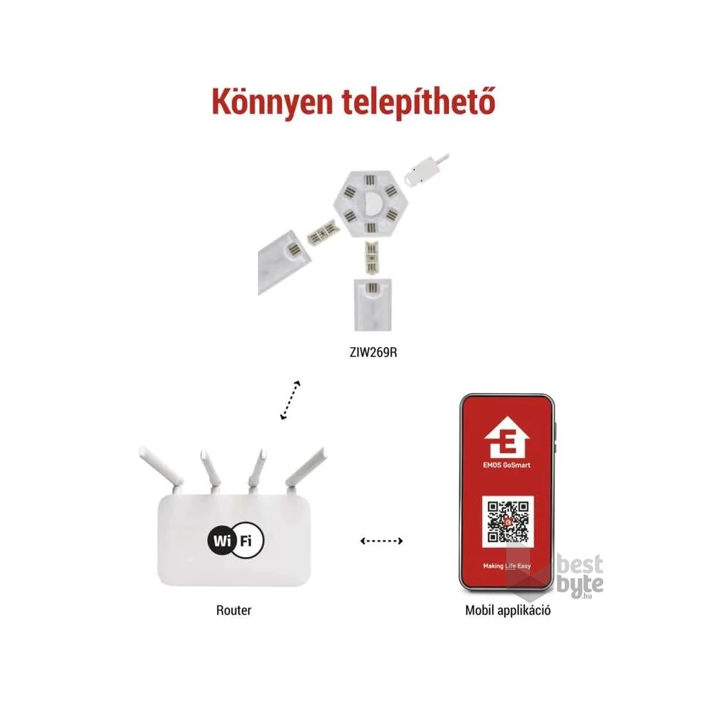 Emos GoSmart Lines fekete, 9 részből álló, 34 W, RGBIC dimmelhető, WiFi LED lámpa