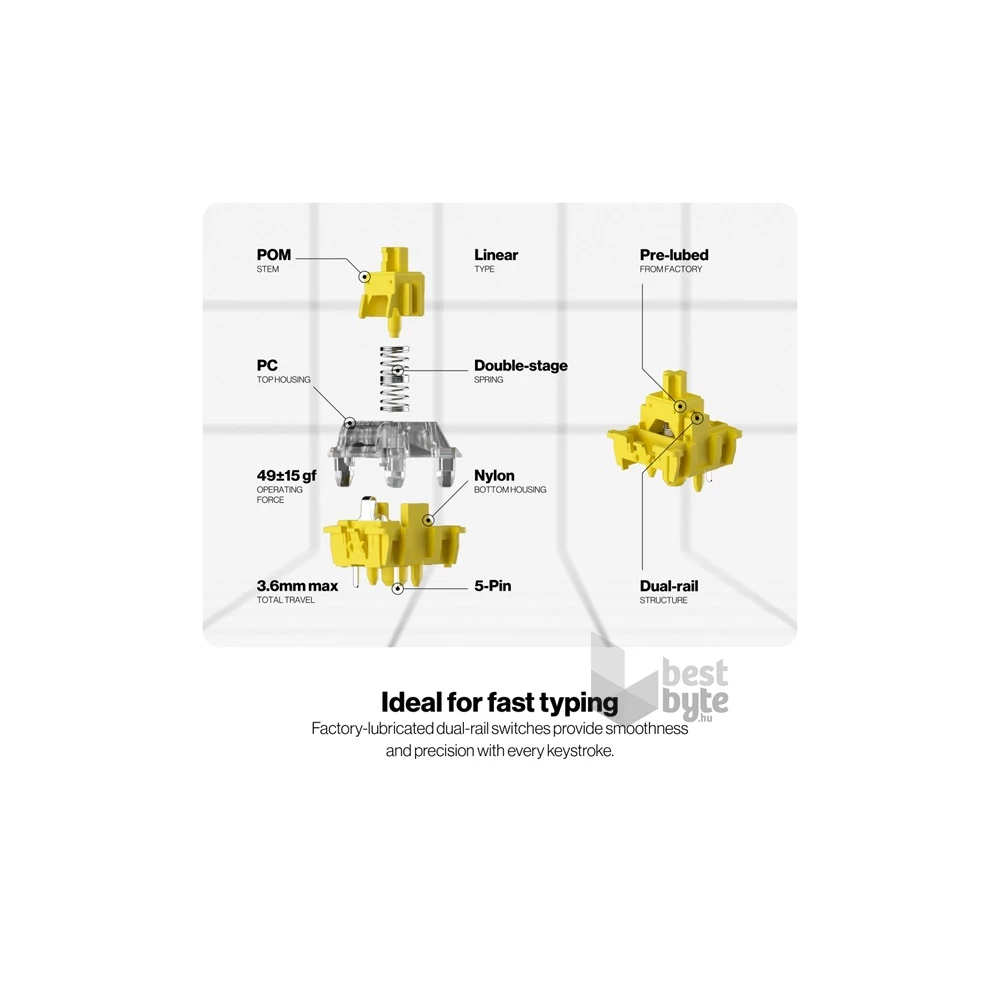 Endorfy Celeris 1800 US RGB (Gateron Yellow Switch) vezeték nélküli mechanikus billentyűzet
