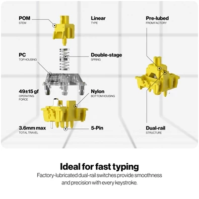 Endorfy Celeris 1800 US RGB (Gateron Yellow Switch) vezeték nélküli mechanikus billentyűzet