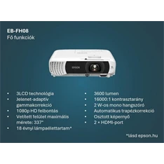 Epson EB-FH08 Full HD 3600 HDMI/USB 3LCD projektor