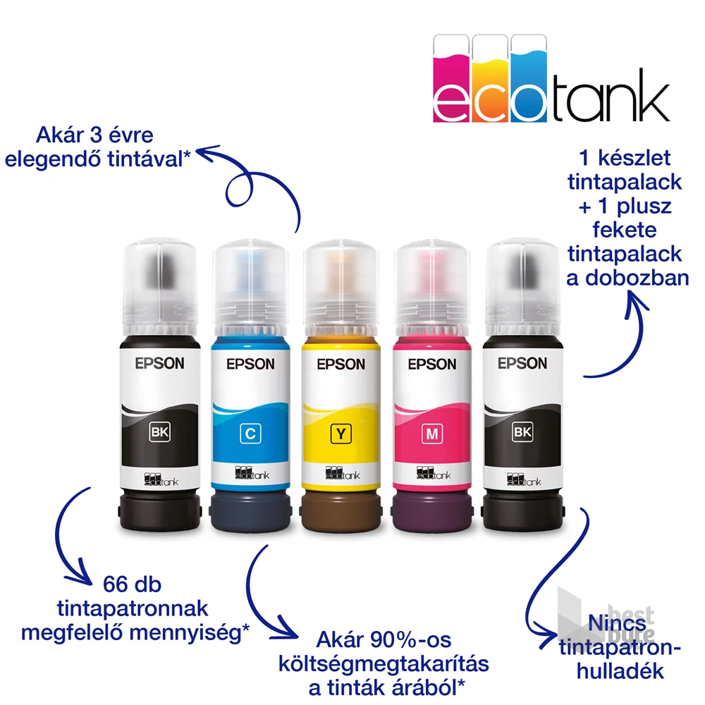 Epson EcoTank L1230 színes nyomtató USB, 8100/6500 oldal tinta a dobozban