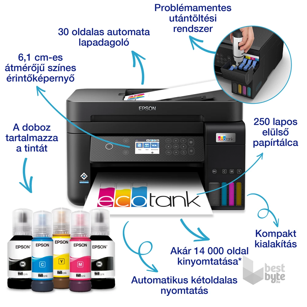 Epson EcoTank L6270 színes nyomtató MFP, Duplex, WiFi/USB/LAN, 14 000/5200 oldal tinta a dobozban