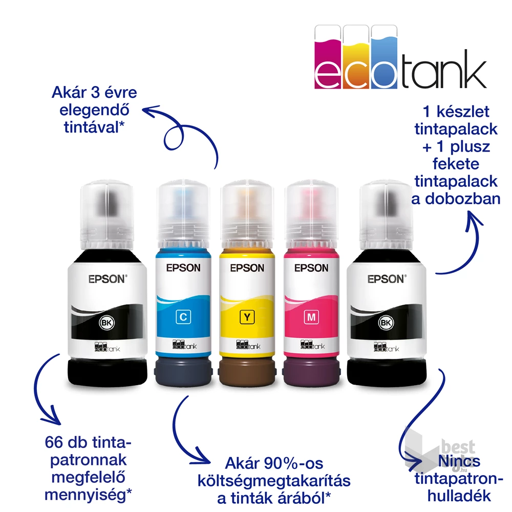 Epson EcoTank L6270 színes nyomtató MFP, Duplex, WiFi/USB/LAN, 14 000/5200 oldal tinta a dobozban