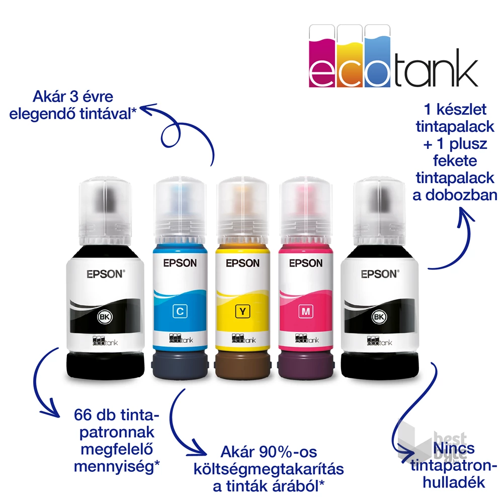 Epson EcoTank L6276 színes nyomtató MFP, Duplex, WiFi/USB/LAN, 14 000/5200 oldal tinta a dobozban
