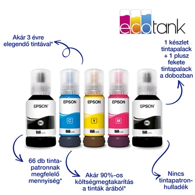 Epson EcoTank L6276 színes tintasugaras fehér multifunkciós nyomtató