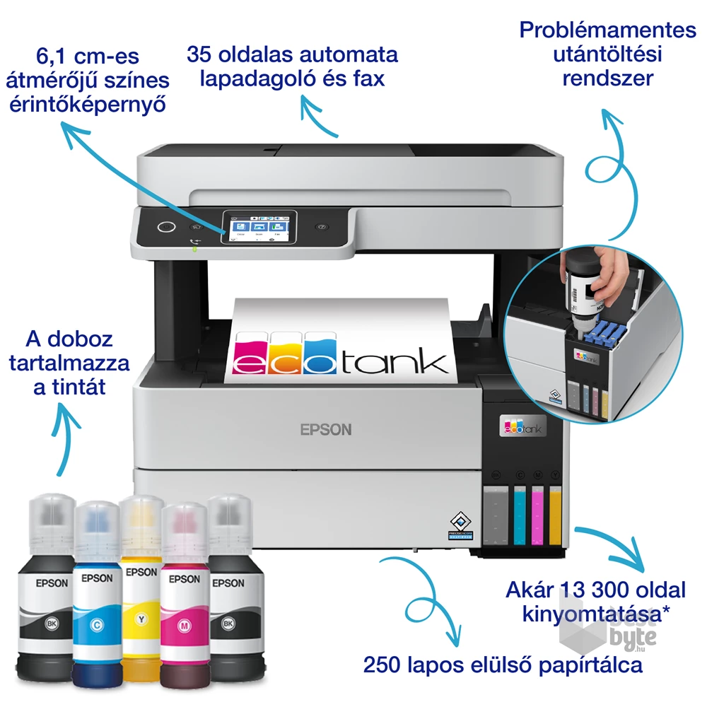 Epson EcoTank L6490 színes nyomtató MFP, Duplex, WiFi/USB/LAN, 13 000/5200 oldal tinta a dobozban